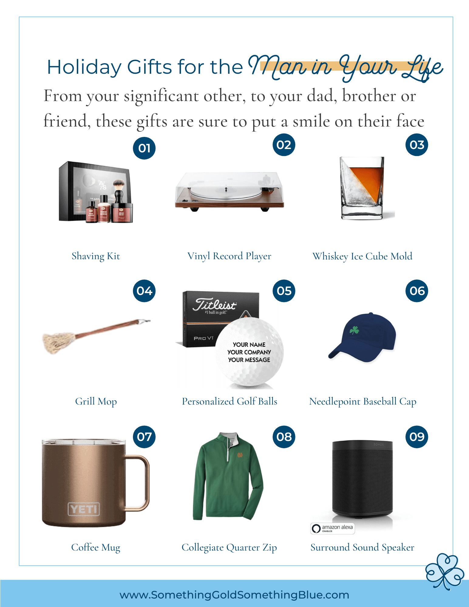 Holiday gift guide for the man in your life from your significant other to brother, dad or friend, they will love any of these items. 